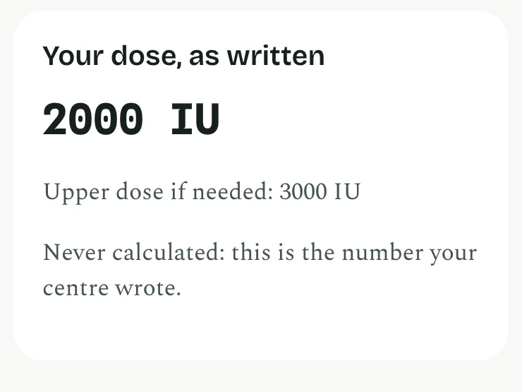 Bleed card: Treat it at home now, the joint bleed don't, and the dose as written, 2000 IU, never calculated